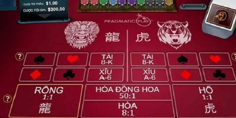 Khám phá Rồng Hổ VB777 là gì?