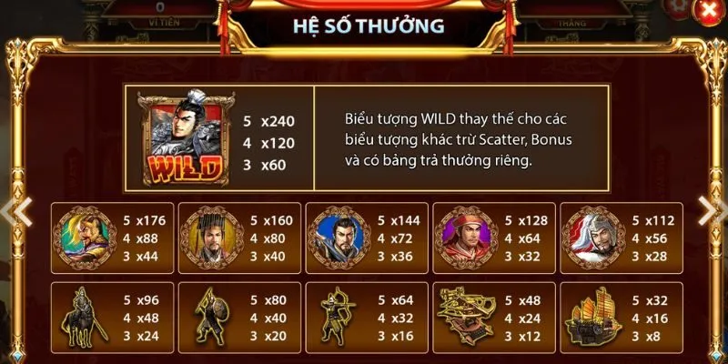 Quy định khi tham gia Slot Tam Quốc VB777